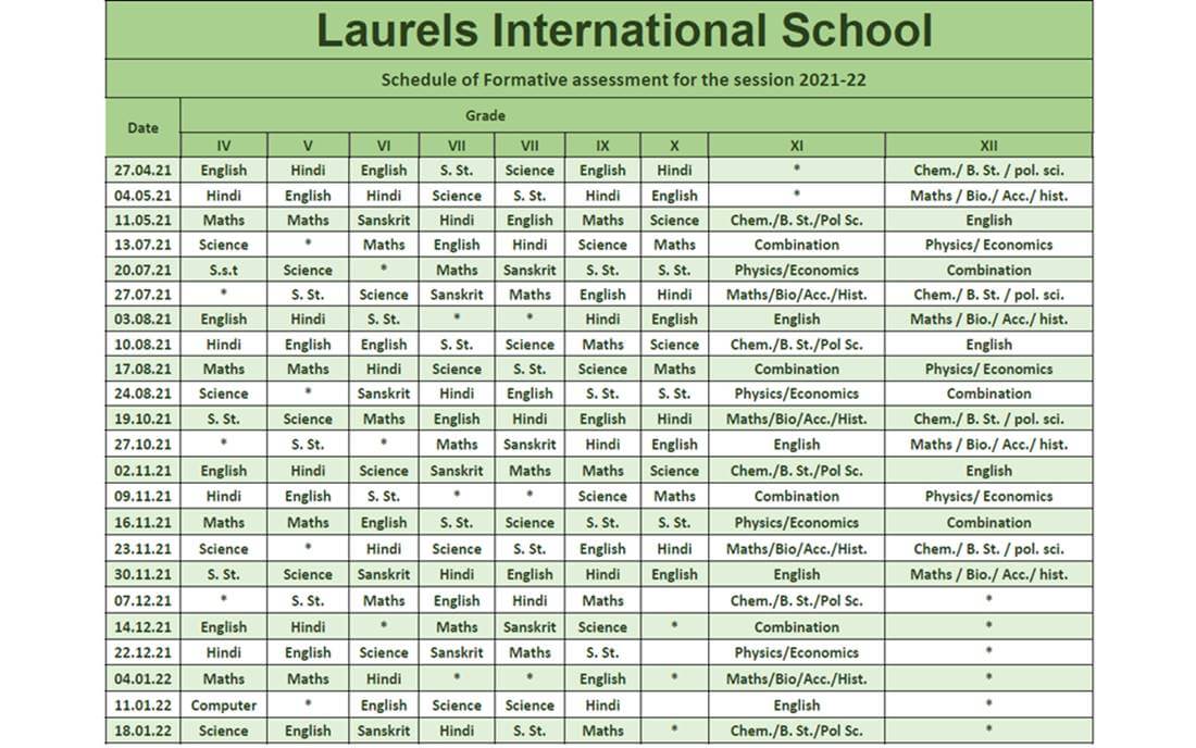 Formative Assessment Schedule for 2021-22